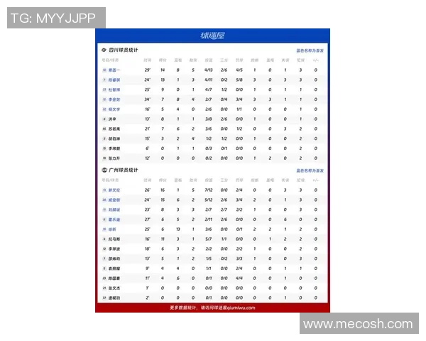 冠军赛点评：成都排球队的比赛经验表现